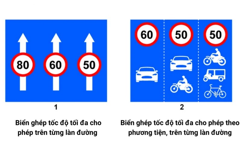 Biển hạn chế tốc độ tối đa, giới hạn không được vượt qua