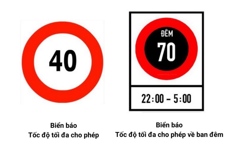 Vì sao phải tuân thủ biển báo tốc độ một cách nghiêm túc?