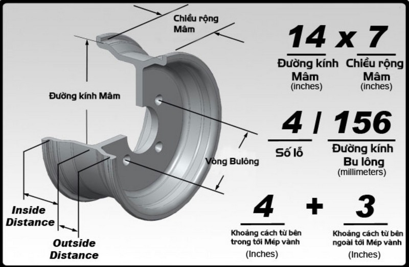 Kích thước mâm