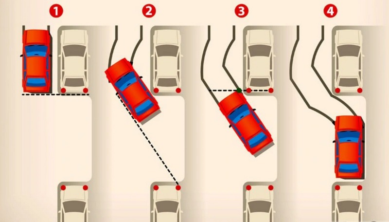 Cách lùi xe vào chuồng chuẩn kỹ thuật, chi tiết cho tài mới
