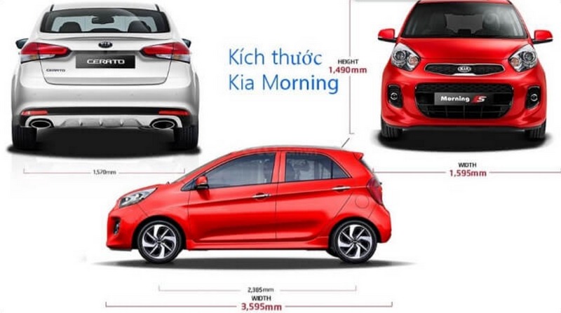 Kích thước tổng thể của Kia Morning