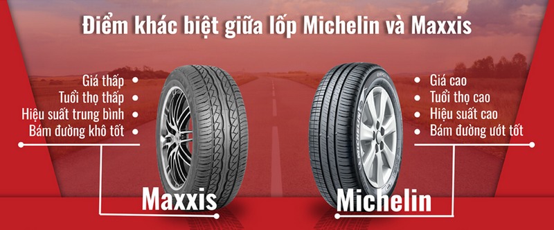 Khả năng bám đường và an toàn khi vận hành